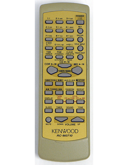 【中古】KENWOOD　オーディオ用リモコン RC-M0710