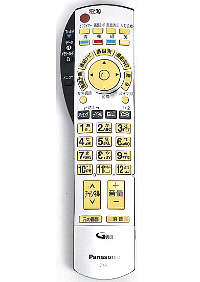 【中古】Panasonic　テレビ用リモコン EUR7649Z20