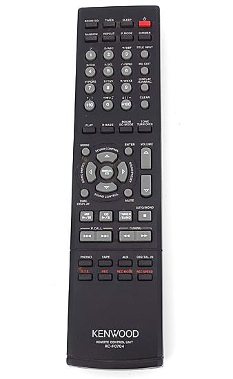 【中古】KENWOOD　オーディオ用リモコン RC-F0704
