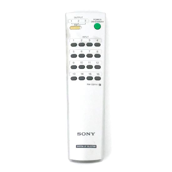 【中古】SONY　セレクターリモコン　RM-SBRX1　本体いたみ