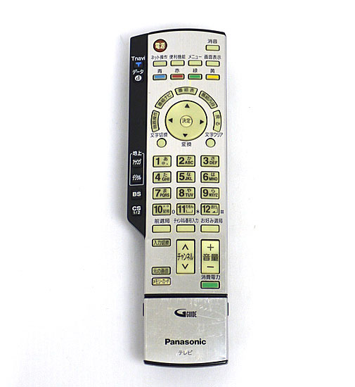 【中古】Panasonic　テレビ用リモコン　EUR7629Z60
