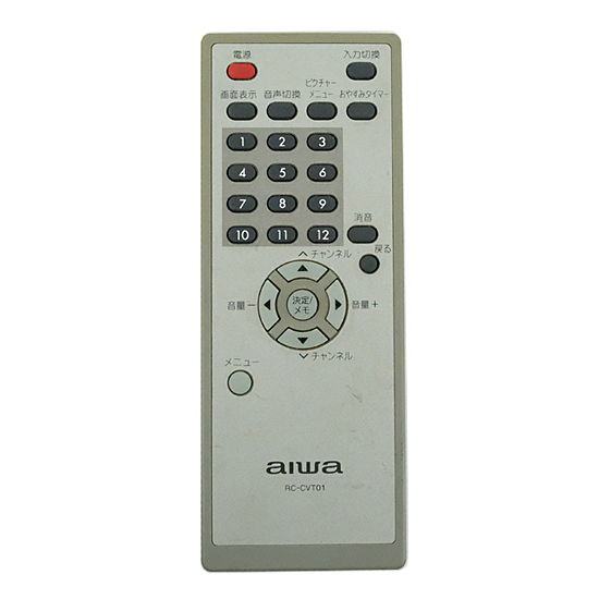 【中古】AIWA　オーディオリモコン　RC-CVT01