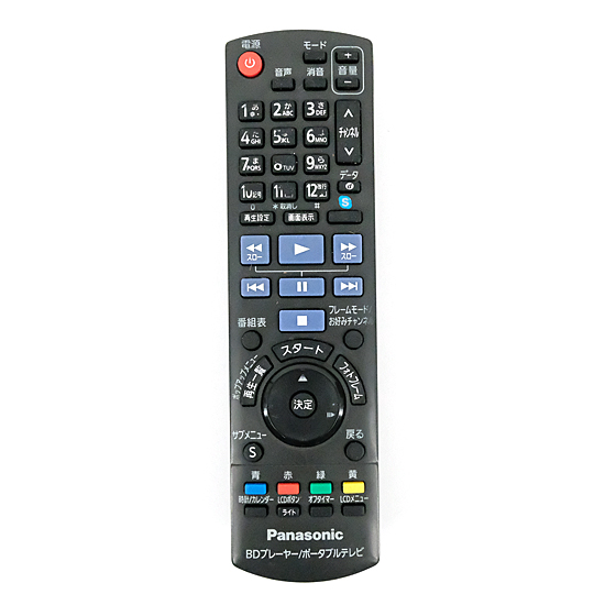 【中古】Panasonic　ポータブルテレビ用リモコン　N2QAYB000595　本体いたみ