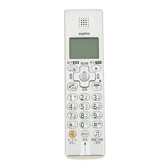 【中古】SANYO　増設用専用子機　TEL-SDJ5　本体のみ